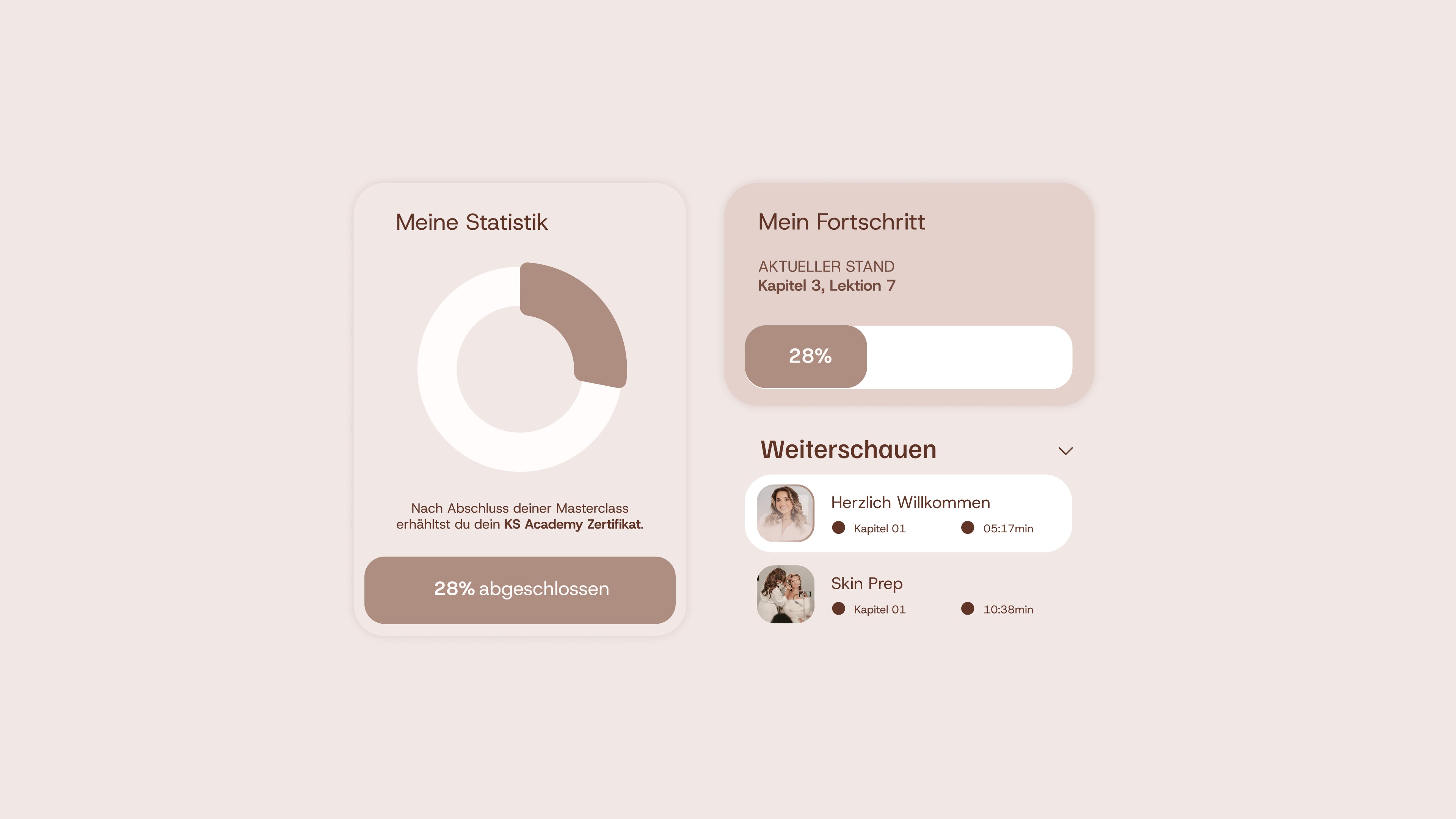 KS Academy Dashboard